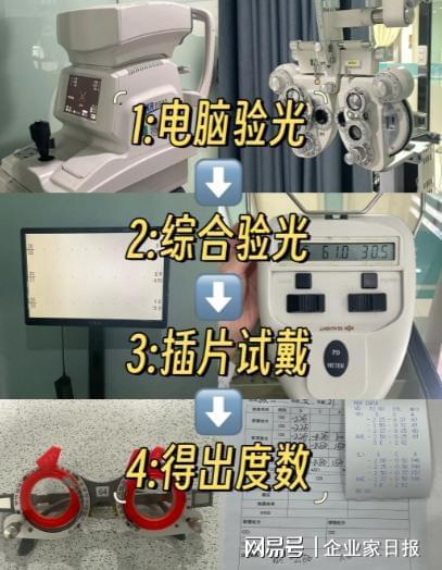 北京配眼镜哪里好,最全避坑攻略 亲测4家优质眼镜店推荐