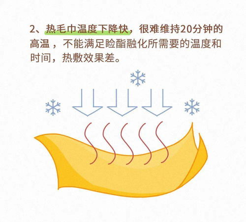 蒸汽眼罩 你觉得热敷真的能够治疗干眼吗