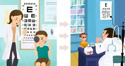 暑假验光配镜,度数是 好还是 好