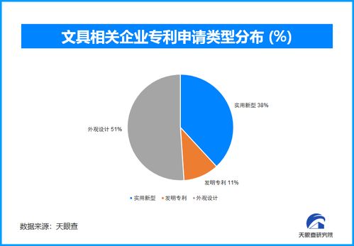 智能台灯与电动橡皮擦 2025开学经济的科技护城河与理性消费革命 封面天天见