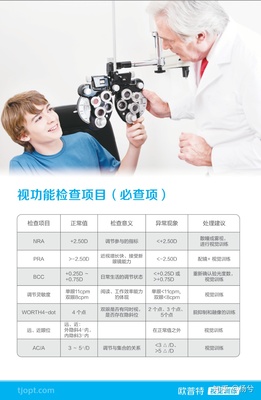 医院眼科如何看待只验光不配镜的行为？——兼谈眼镜及护理用品销售